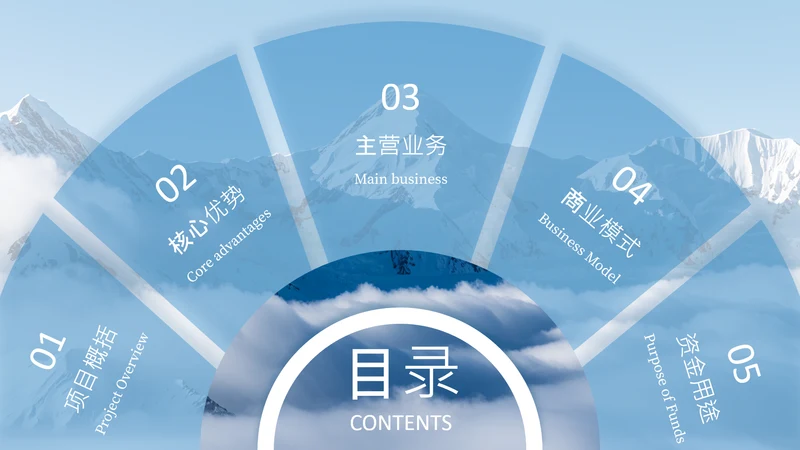 蓝色商务风图文排版目录页