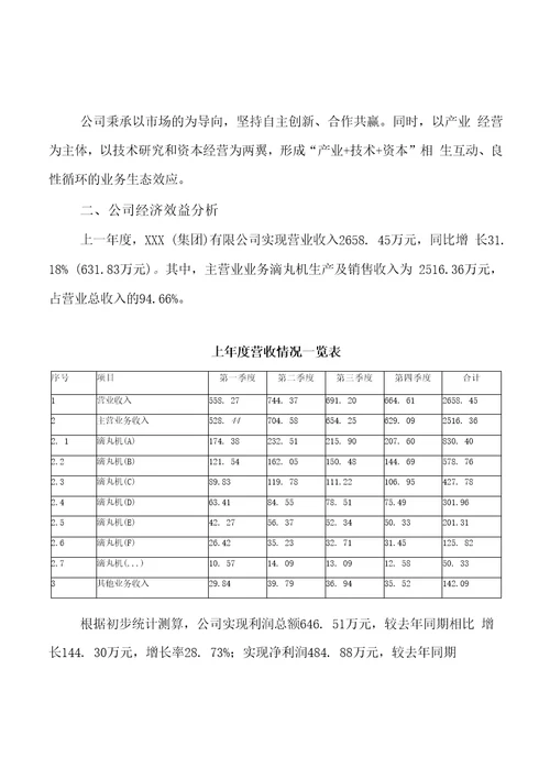 模板滴丸机项目投资分析计划书参考方案