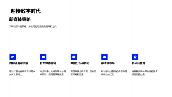 新媒体基础讲座PPT模板