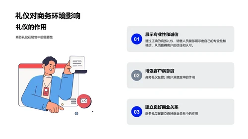 商务礼仪在数码销售中PPT模板