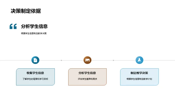 激活多元化教学