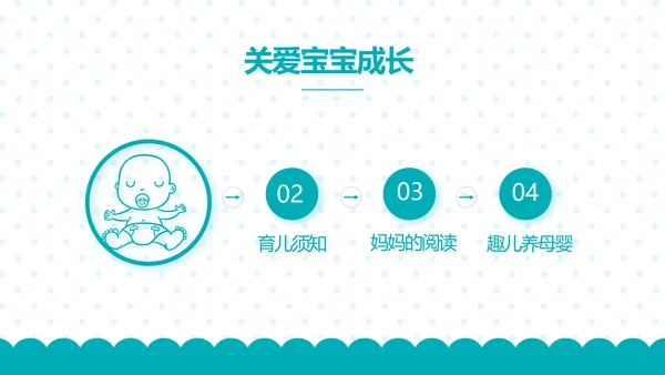 母婴婴儿护理保健中心早教宣传PPT动态模板