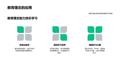 儿童学习新理念PPT模板