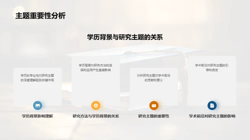 深度解读学术成果