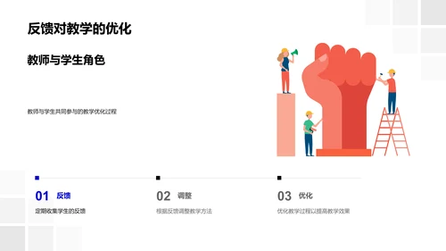 优化教学法报告PPT模板