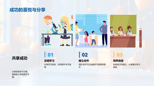 构建高效学习习惯PPT模板