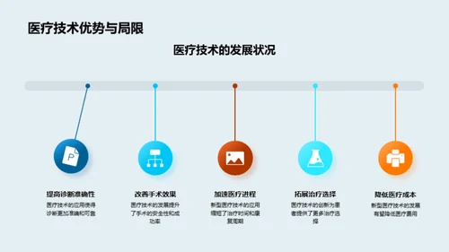 医学新纪元：科技引领未来