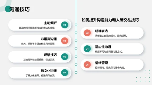 绿色商务风个人故事与成长分享PPT模板
