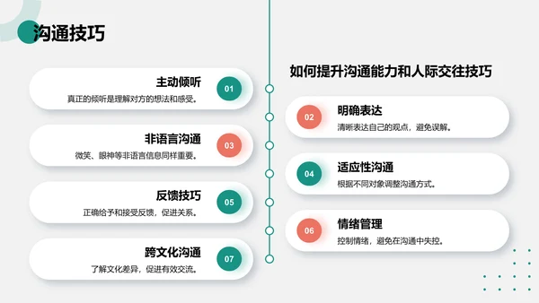 绿色商务风个人故事与成长分享PPT模板