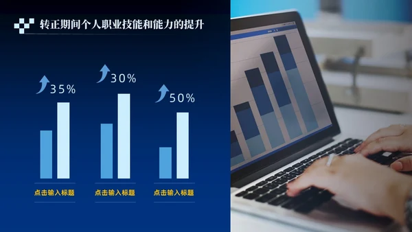 蓝色商务风转正述职报告PPT模板