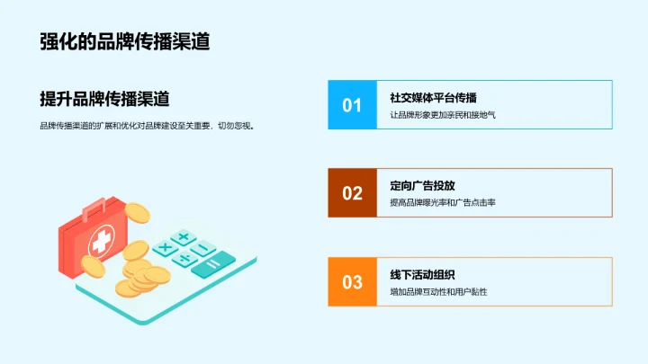 农业品牌成长之道