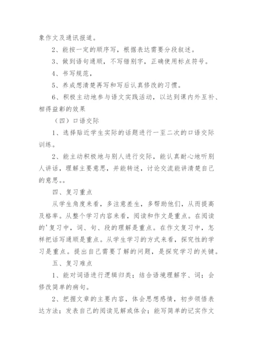 五年级语文下册期末复习计划.docx