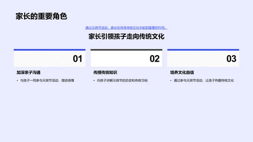 元宵节的传承