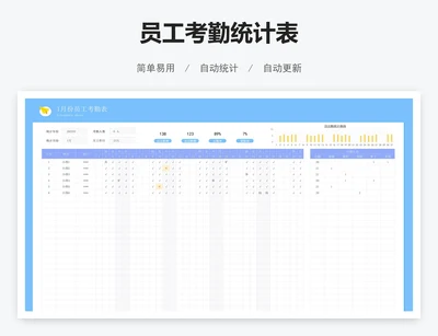 员工考勤统计表