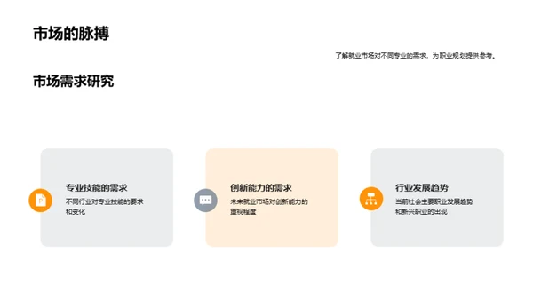 规划未来职业生涯