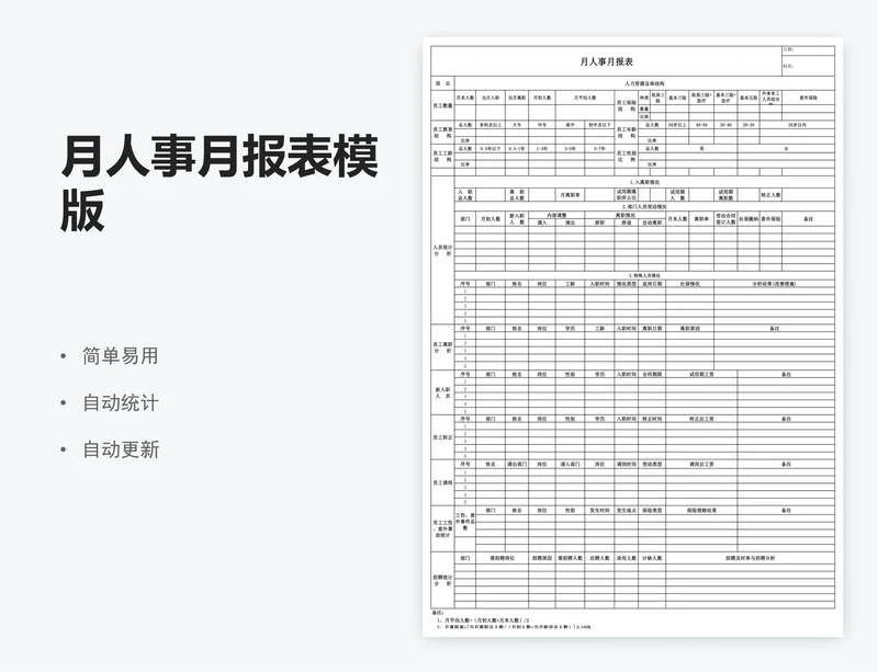 月人事月报表模版