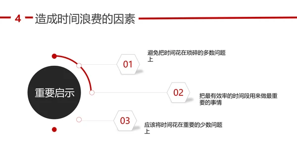 人力资源部企业时间管理培训课程PPT模板