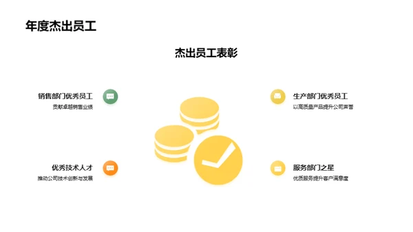 共创辉煌年度总结