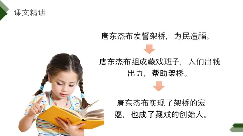 仍波切藏传佛教徒西藏风景PPT