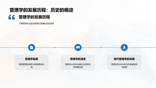 管理学基础讲座PPT模板