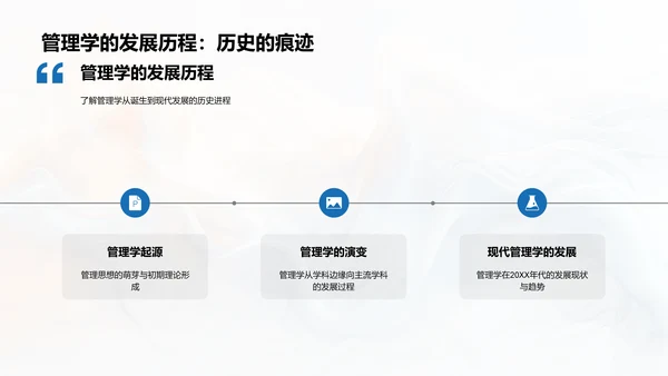 管理学基础讲座PPT模板