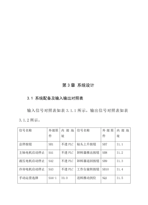 PLC优质课程设计邹鹏.docx