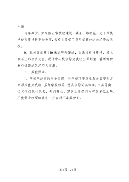 学校办学过程中存在的困难汇报.docx