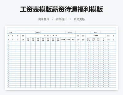 工资表模版薪资待遇福利模版
