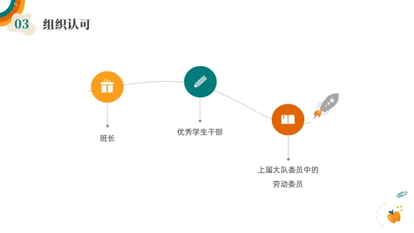 彩色水彩手绘插画小学生大队委竞选PPT课件