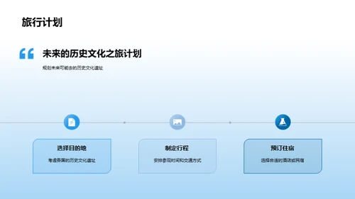 穿越历史的文化之旅