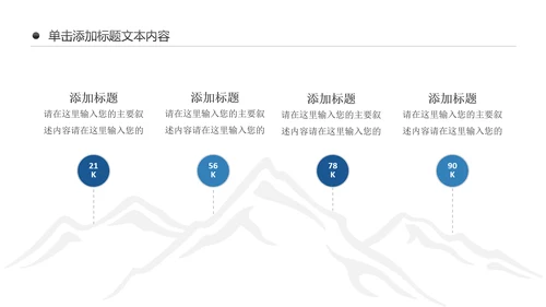 唯美四川神农架九寨沟旅游景点介绍PPT模板