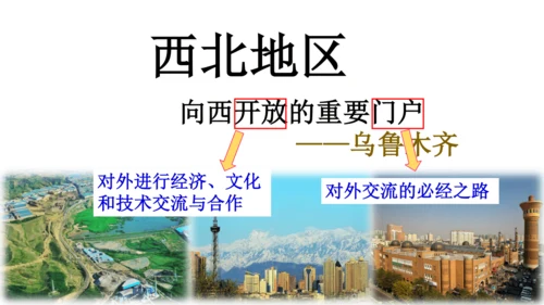 人教版（人文地理） 下册5.3.3 向西开放的重要门户——乌鲁木齐 课件