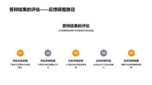 教育学视角下的学术答辩