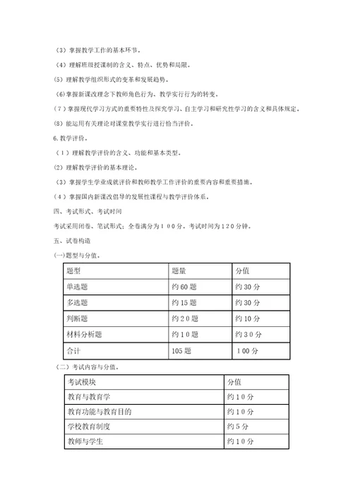 中小学教师招聘说明