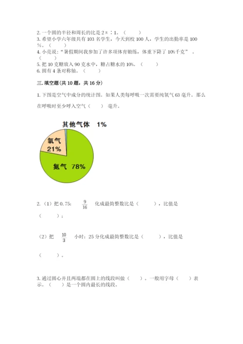 2022六年级上册数学期末测试卷（考试直接用）.docx