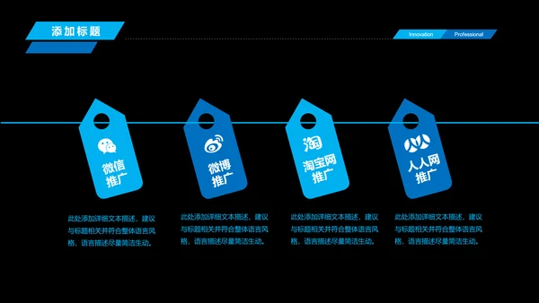 人工智能商业计划书工业机器人PPT