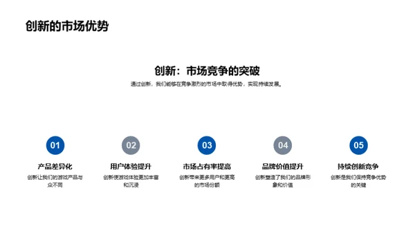 创新推动游戏进步