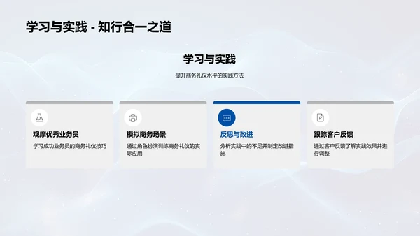 商务礼仪提升销售PPT模板
