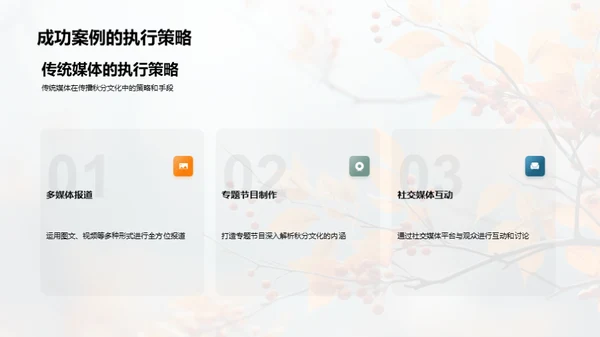 秋分文化与媒体传播