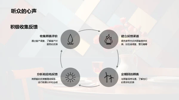 超越服务升级, 满意度立巅峰