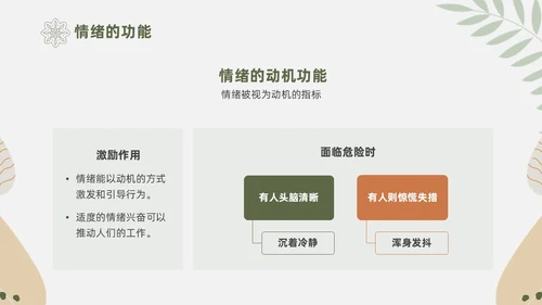 绿色花卉文艺心理学课件PPT情绪管理