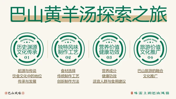 绿棕色手绘风巴山黄羊文化介绍PPT模板