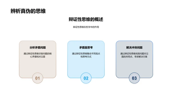 探索哲学思维