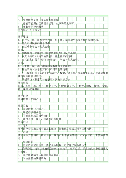 人教版音乐一年级下册全册教案2.docx