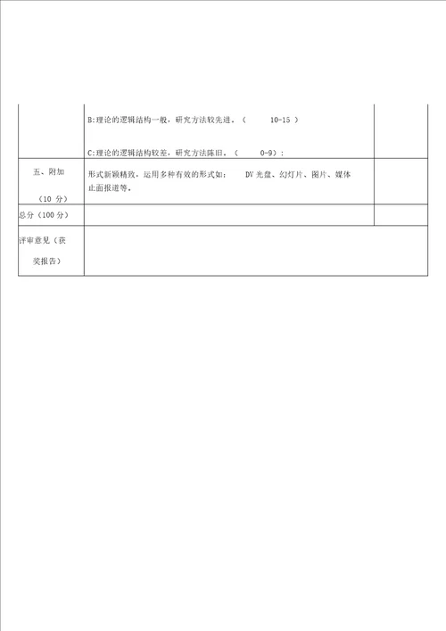 暑期社会实践报告评分表
