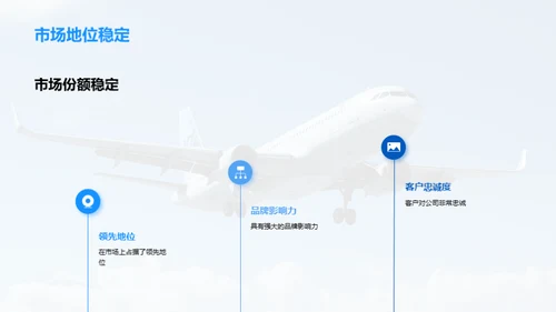 航空巨擘：引领未来之路