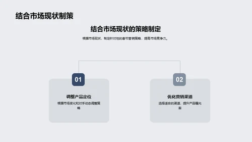 春节营销新纪元