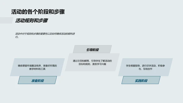 二年级识字活动教学PPT模板