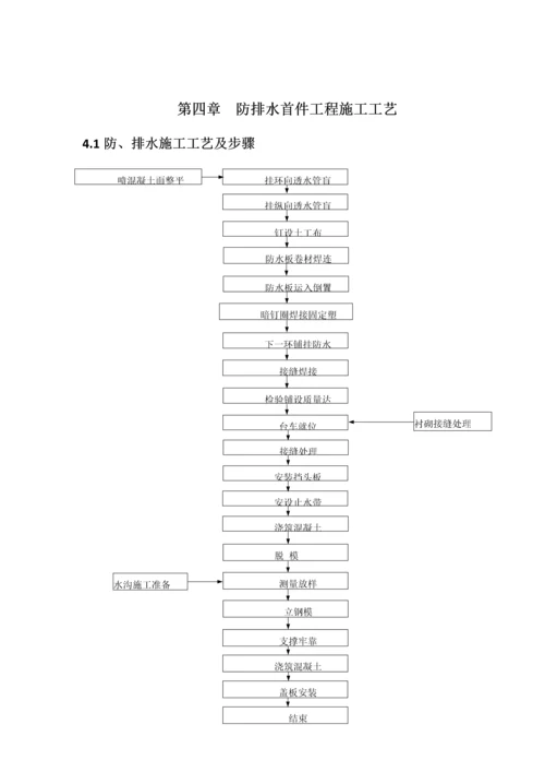 泥垭隧道防排水首件综合项目工程综合项目施工专项方案.docx