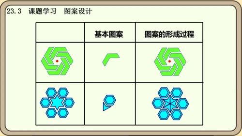 人教版数学九年级上册23.3  课题学习  图案设计课件课件（共22张PPT）
